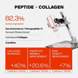 PURCELL - 82% High Dose Peptide Formula 30ml