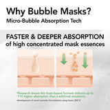MENOKIN 30 Seconds Quick Bubble Mask 6 Types – Multi-Action Oxygen Foaming Mask