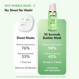 MENOKIN 30 Seconds Quick Bubble Mask 6 Types – Multi-Action Oxygen Foaming Mask