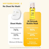 MENOKIN 30 Seconds Quick Bubble Mask 6 Types – Multi-Action Oxygen Foaming Mask