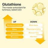 Numbuzin No.5+ Glutathione Vitamin Concentrated Serum 30ml | Brightening Serum