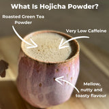 Hojicha Roasted Green Tea Powder