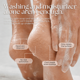 Exfoliating Foot Peeling Mask (2 Pack)