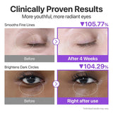 Numbuzin No. 9 NAD+ Bio Lifting Eye Cream – 10 ml