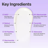 Numbuzin No. 9 NAD+ Bio Lifting Eye Cream – 10 ml