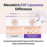 MENOKIN 30 Seconds Quick Bubble Mask 6 Types – Multi-Action Oxygen Foaming Mask