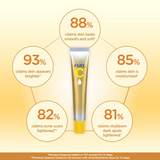Melano CC Intensive Anti-Spot Brightening Essence Vitamin C (20ml)