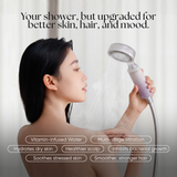 SkinVita Vitamin Beauty Shower Filter