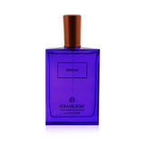 Molinard Ambre Eau De Parfum Spray