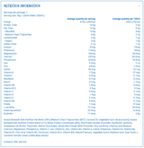 Aussie Bodies Keto Sachet Vanilla 50g