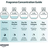 Hugo Boss Boss Alive Eau de Parfum by Hugo for Women 80ml