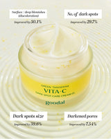 Goodal Green Tangerine Vita C Dark Spot Care Set (Serum + Cream + 2 Sheet Masks)