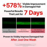 Growus Damage Therapy Shampoo EX 500ml – Korean Repair Care Shampoo for Dry &amp; Damaged Hair