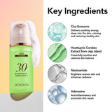 MENOKIN 30 Seconds Quick Bubble Mask 6 Types – Multi-Action Oxygen Foaming Mask