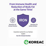 Lacto-Fit Diet Purple Slim Probiotics 60 Pack | Korean Gut & Metabolic Support Supplement