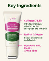 CKD Retino Collagen Guasha Neck Cream (50ml)