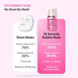 MENOKIN 30 Seconds Quick Bubble Mask 6 Types – Multi-Action Oxygen Foaming Mask