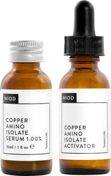 NIOD Copper Amino Isolate Serum 1.00%