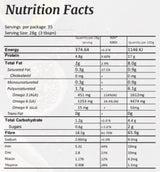 Essential Hemp Flour 1kg