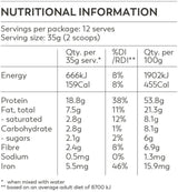 Essential Hemp Protein Unflavoured 420g
